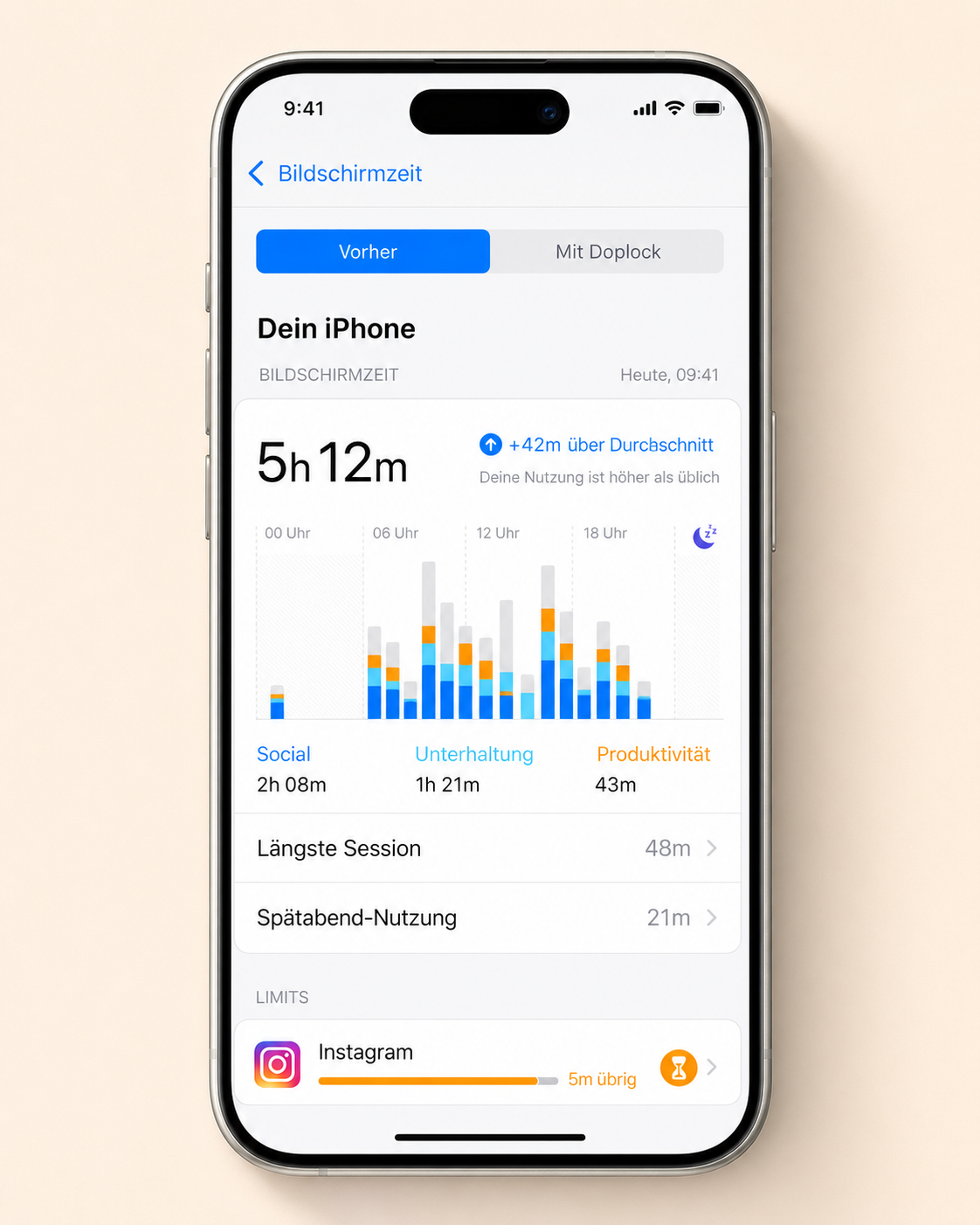 iPhone Bildschirmzeit vor Doplock